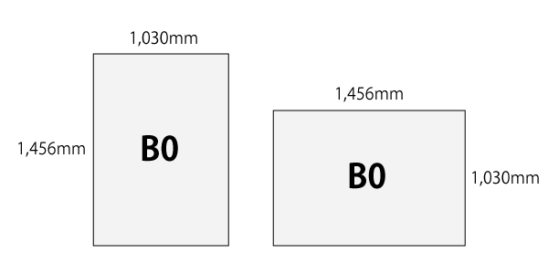 B0用紙サイズ・寸法