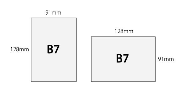 B7用紙サイズ・寸法